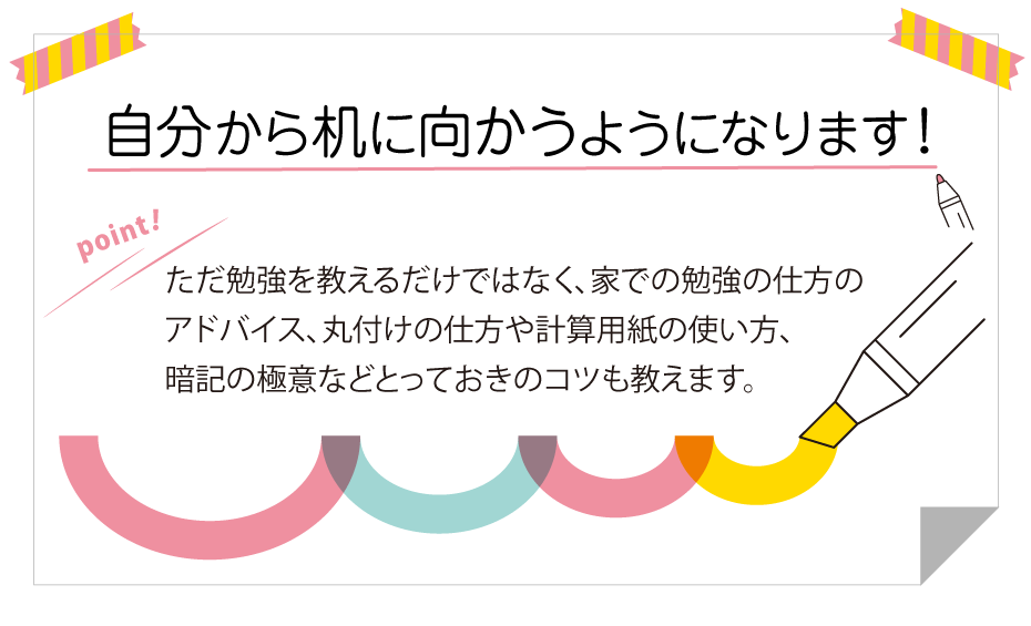 さくら塾で学ぶと自主性がでます。